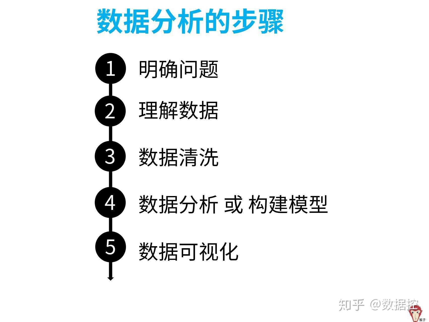 澳门管家婆100正确的全面释义、解释与落实、构建解答解释落实