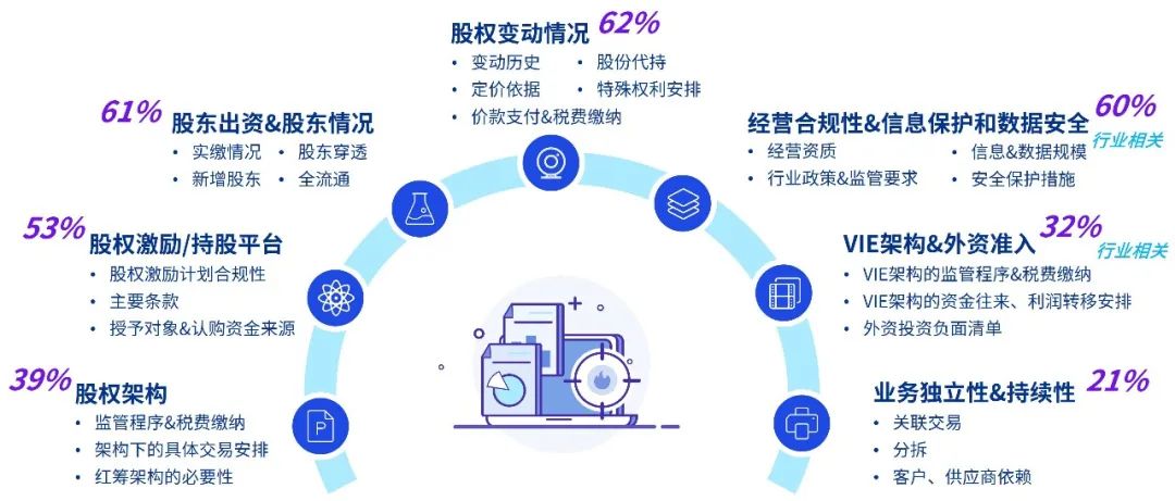2025新澳今晚开奖结果详细解答、精准解答解释落实