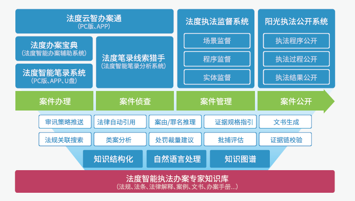 今晚澳门9点35分开什么、警惕虚假宣传-全面释义、详细解答解释落实